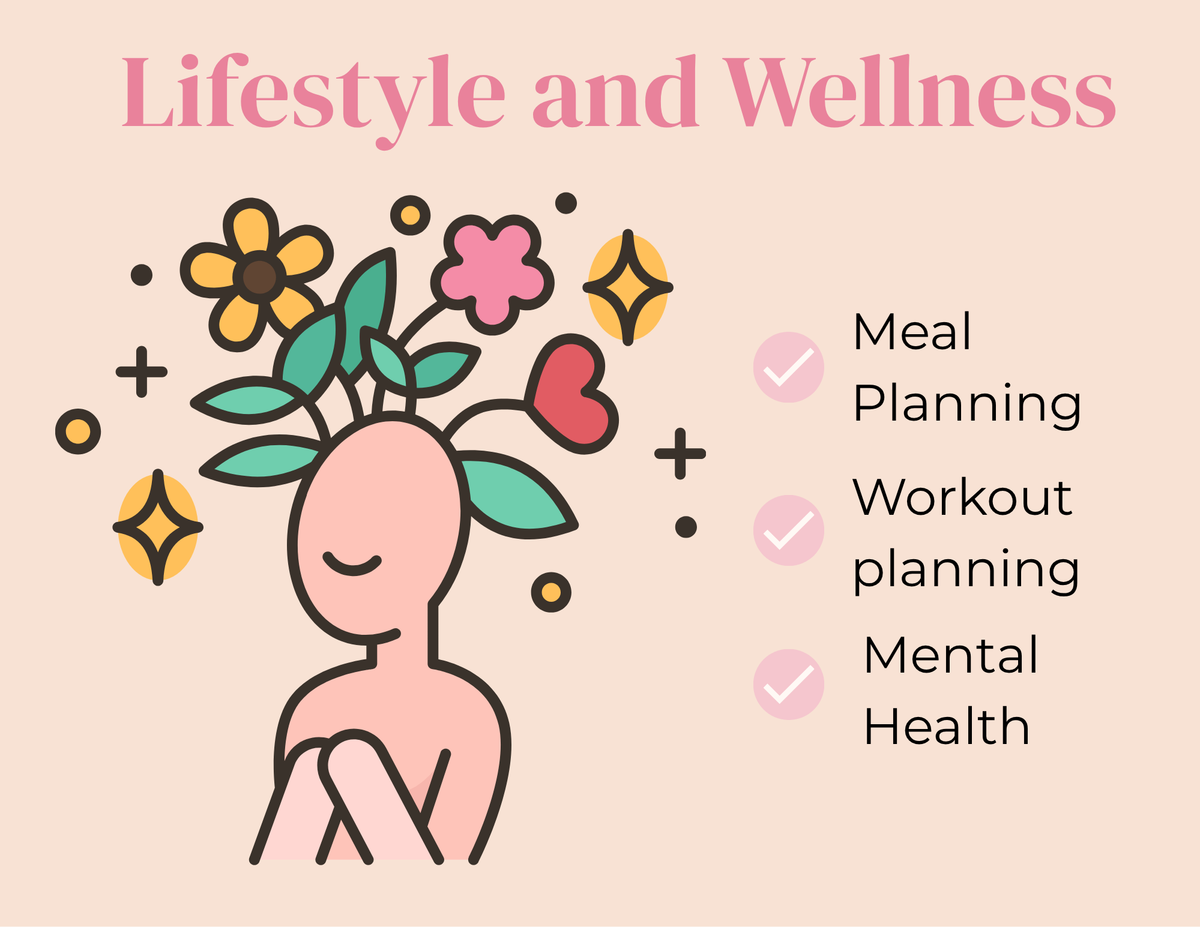 Lifestyle and Wellness