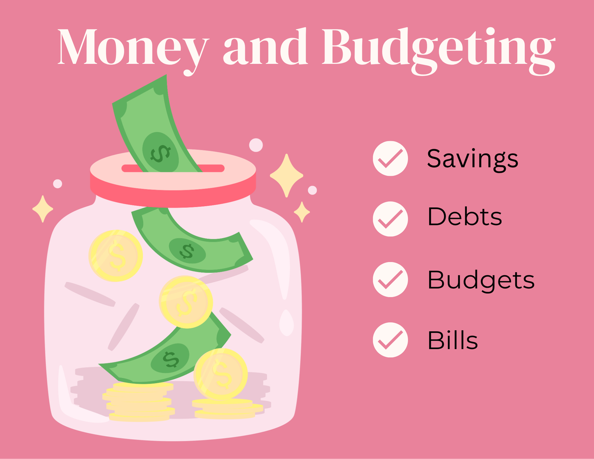 Money and Budgeting