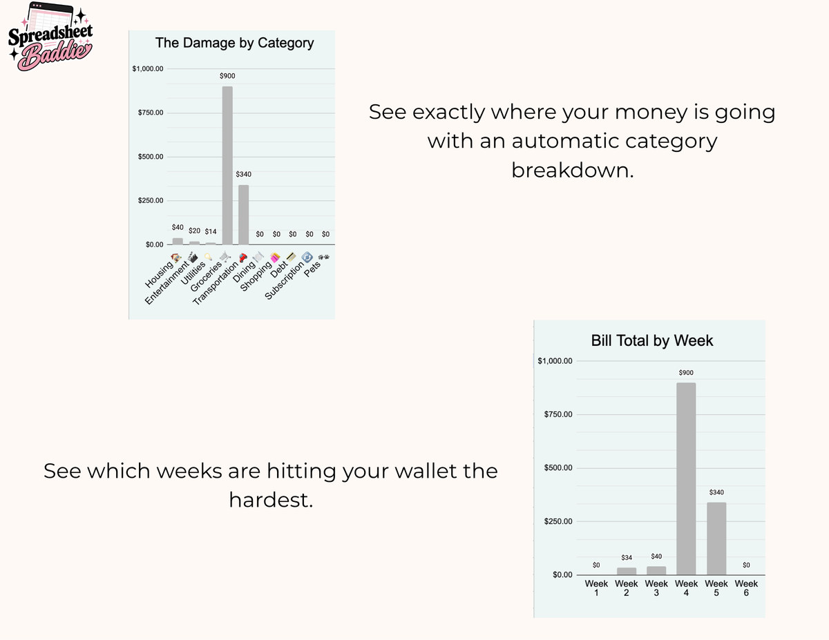 Bills, But Make It Cute! - Monthly Bill Tracker (2026-2028)